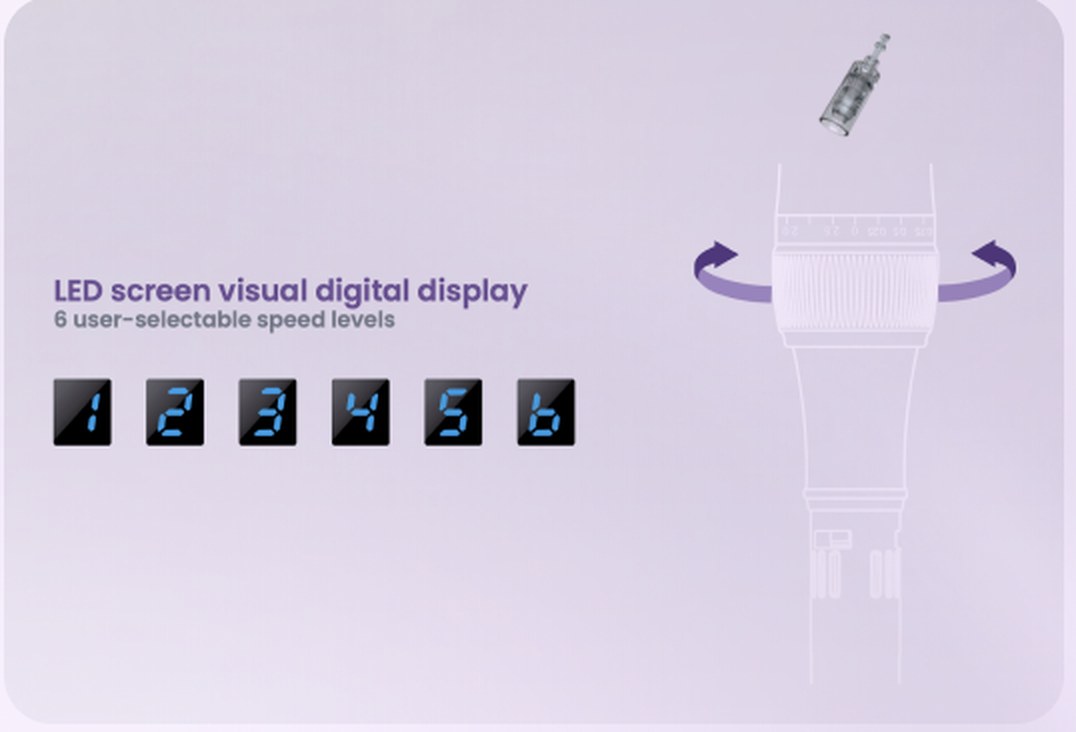 LED screen visual digital display with 6 user-selectable speed levels